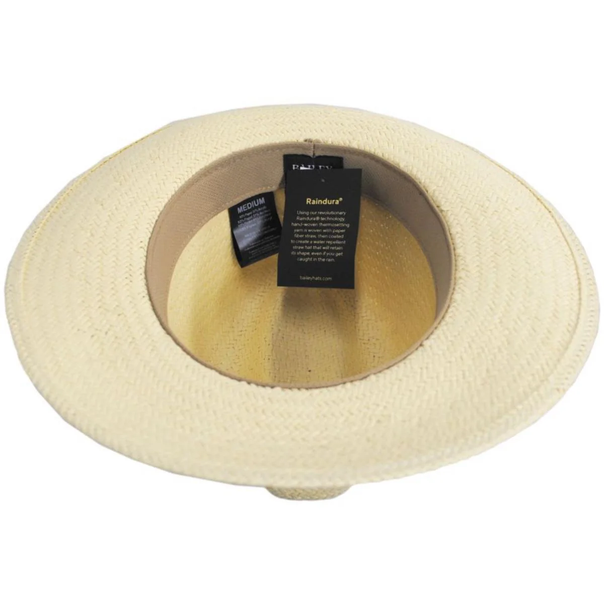 Winstone Raindura Straw Fedora Hat - Image 4